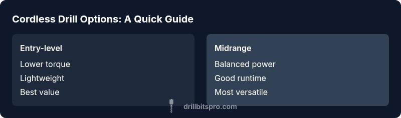 Cordless drill types comparison quick chart