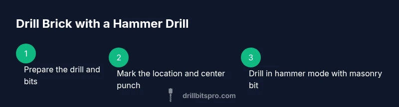 Infographic showing steps to drill brick with a hammer drill