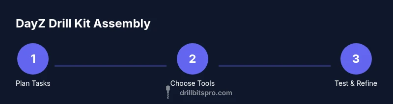 Process diagram showing DayZ drill kit assembly steps