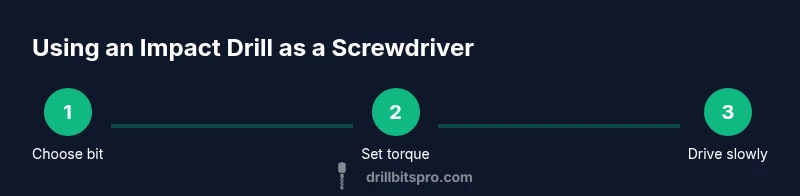 Process steps for using an impact drill as a screwdriver