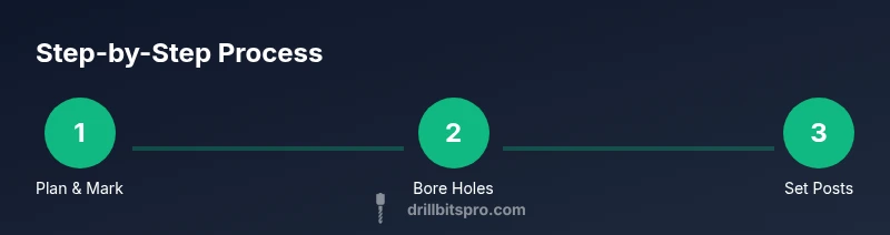 Three fence posts being installed using an auger drill in a sunny yard