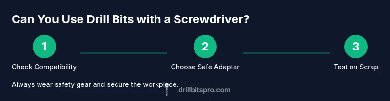 Process infographic showing steps to use drill bits with a screwdriver