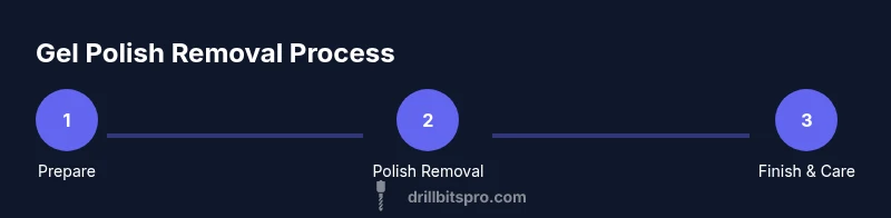 Infographic showing three-step gel polish removal process with a drill bit